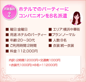 ホテルでのパーティーにコンパニオンを8名派遣（料金：112,000円）